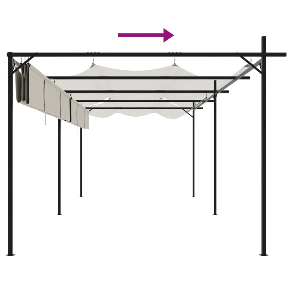 Pergola jardin toit retractable - detail toile
