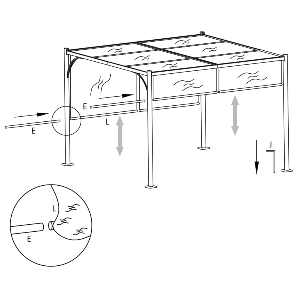 Pergola 3x3 anthracite - detail toile PA